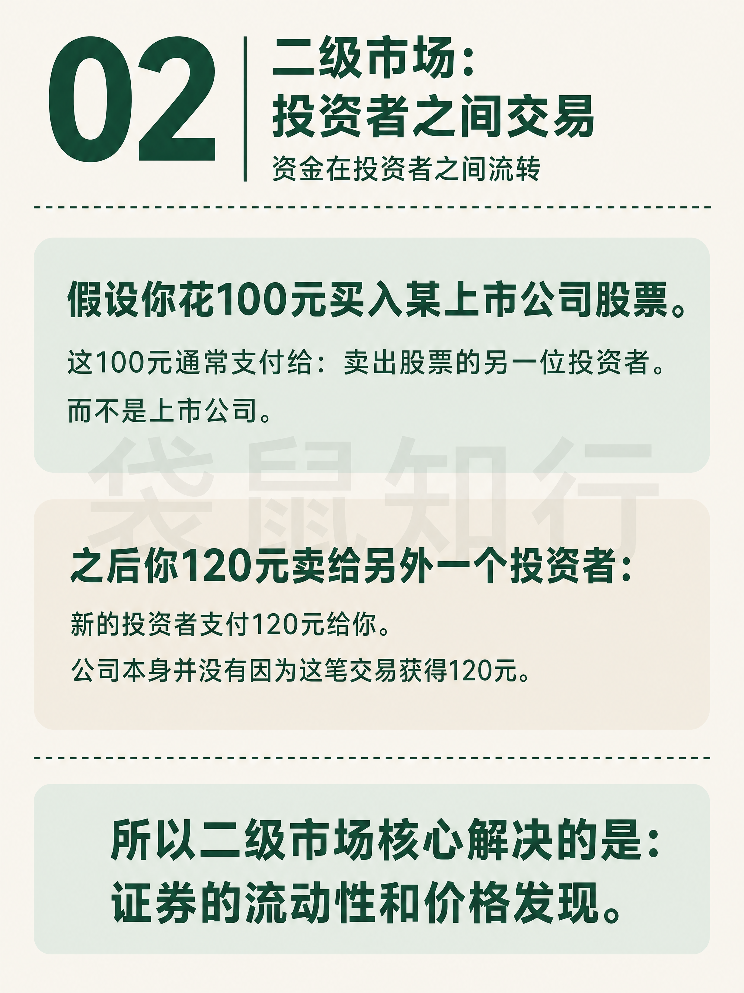 小红书知识卡片图文，Knowledge 02页。米白色背景，墨… - 图片创意预览