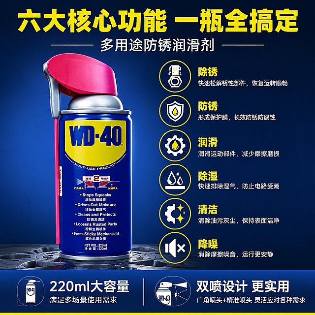 [主图-2] WD-40六大核心功能卖点图 高信息密度技术页。
[氛围风格] 专业技术风 深蓝底黄白字 高信息密度满版排布 商业摄影质感 硬朗工业风。
[画质] 超高清商业摄影质感 产品清晰锐利 文字层级分明 画面干净专业。
[元素] 画面中心偏左为WD-40蓝罐黄标气雾罐 正面朝向 占画面约50% 罐体竖直摆放于深灰色金属台面上 背景为深蓝色渐变 右侧及下方分布六个功能图标及说明 每个图标配功能名称和简短说明 分别为 除锈 防锈 润滑 除湿 清洁 降噪 保持产品外观物理结构材质质感颜色与输入产品图绝对一致 杜绝任何变形和色差 精细化处理 商品主体占比约50% 画面满屏无边框。
[光影] 正面偏上主光 均匀照亮罐身 底部柔和投影 右侧轮廓光勾勒罐体边缘 金属顶盖有明显高光 整体明亮通透 专业棚拍质感。
[配色] 主色深蓝色背景 辅助色WD-40品牌黄 文字白色 图标黄色描边白色填充。
[视角构图] 正面平视 产品居左 右侧信息区 阅读动线从左上标题→左侧产品→右侧功能→底部信息条 景深较浅 背景虚化突出主体和文字。
[文字版式] 顶部通栏大标题 六大核心功能 一瓶全搞定 黄色粗体大号字居中 副标题 多用途防锈润滑剂 白色中号字居中 产品右侧竖排六个功能模块 每个模块含圆形图标+功能名+说明 功能名黄色粗体 说明白色小号 底部通栏信息条 左侧 220ml大容量 右侧 双喷设计 更实用 白色字 现代无衬线字体 文字清晰可读 不遮挡产品主体。
[输出要求] 1:1比例 2048x2048 文字清晰锐利 画面超高清商业摄影质感。
[负向提示词] 变形 文字错乱 产品图模糊 背景杂乱 水印 电商平台Logo 人物 卡通。