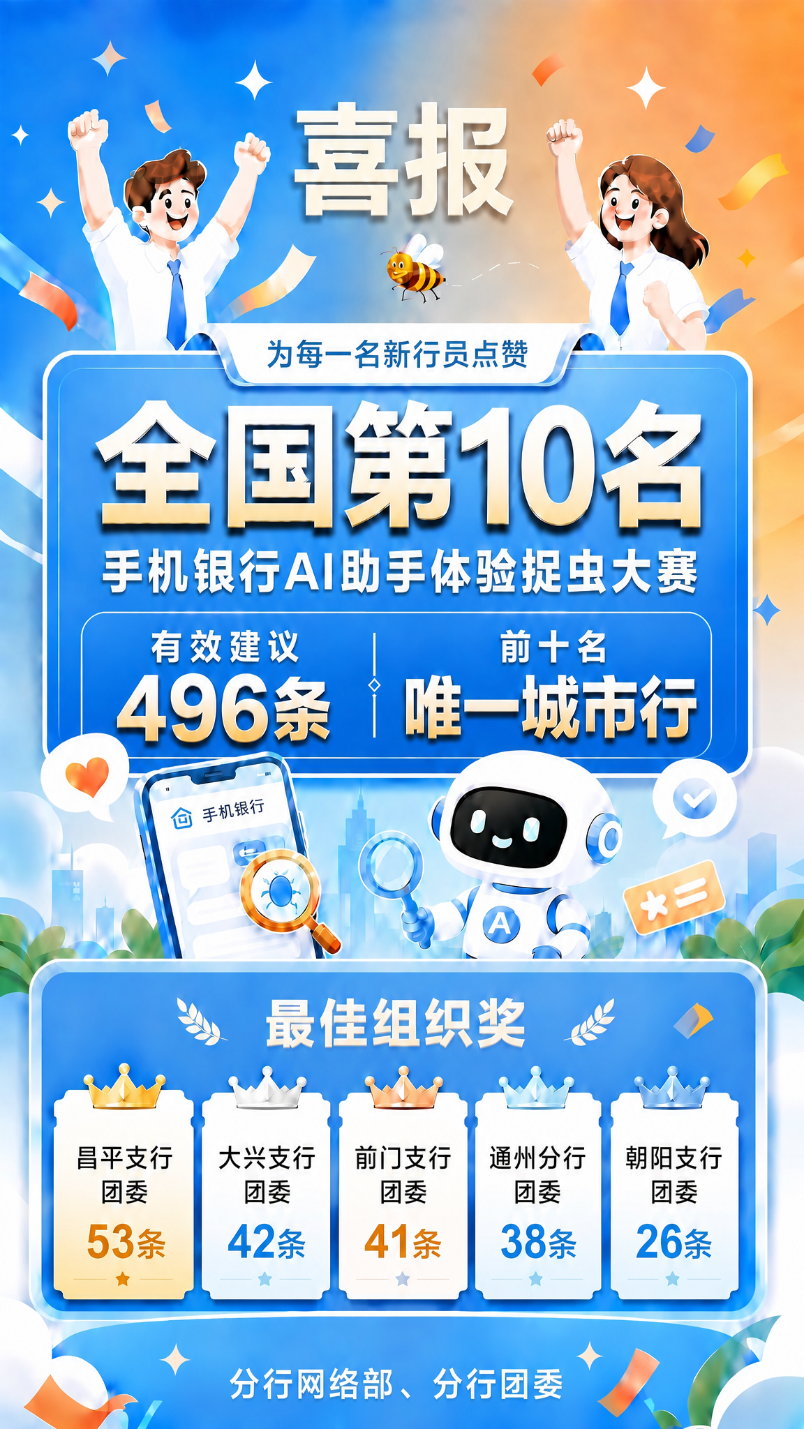 调整这张喜报海报顶部喜报两个大字的颜色，改为更浅的米白金色，柔… - 图片创意预览