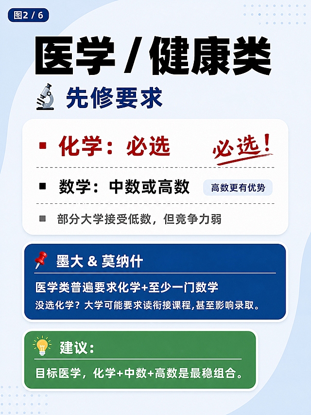 去除图片右下角的点缀emoji图标，用周围背景色完美填充修复；同时将左上角的页码标识改为「图2 / 6」，保持字体风格一致。画面其他所有内容、文字、配色、排版完全不变，整体干净无瑕疵。