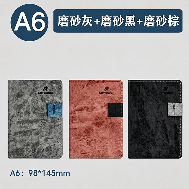 将图里所有位置的A7改成A6，尺寸文字改成98*145mm，其他内容、风格保持不变