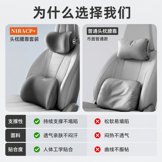 「图片1」，生成一套主图（8「图片1」张），商品名称是汽车座椅头枕，卖点是久坐不累 柔软亲肤舒服驾驶  航空及记忆棉 4s店标配 ，适配拼多多平台，主图比例为1:1预览效果