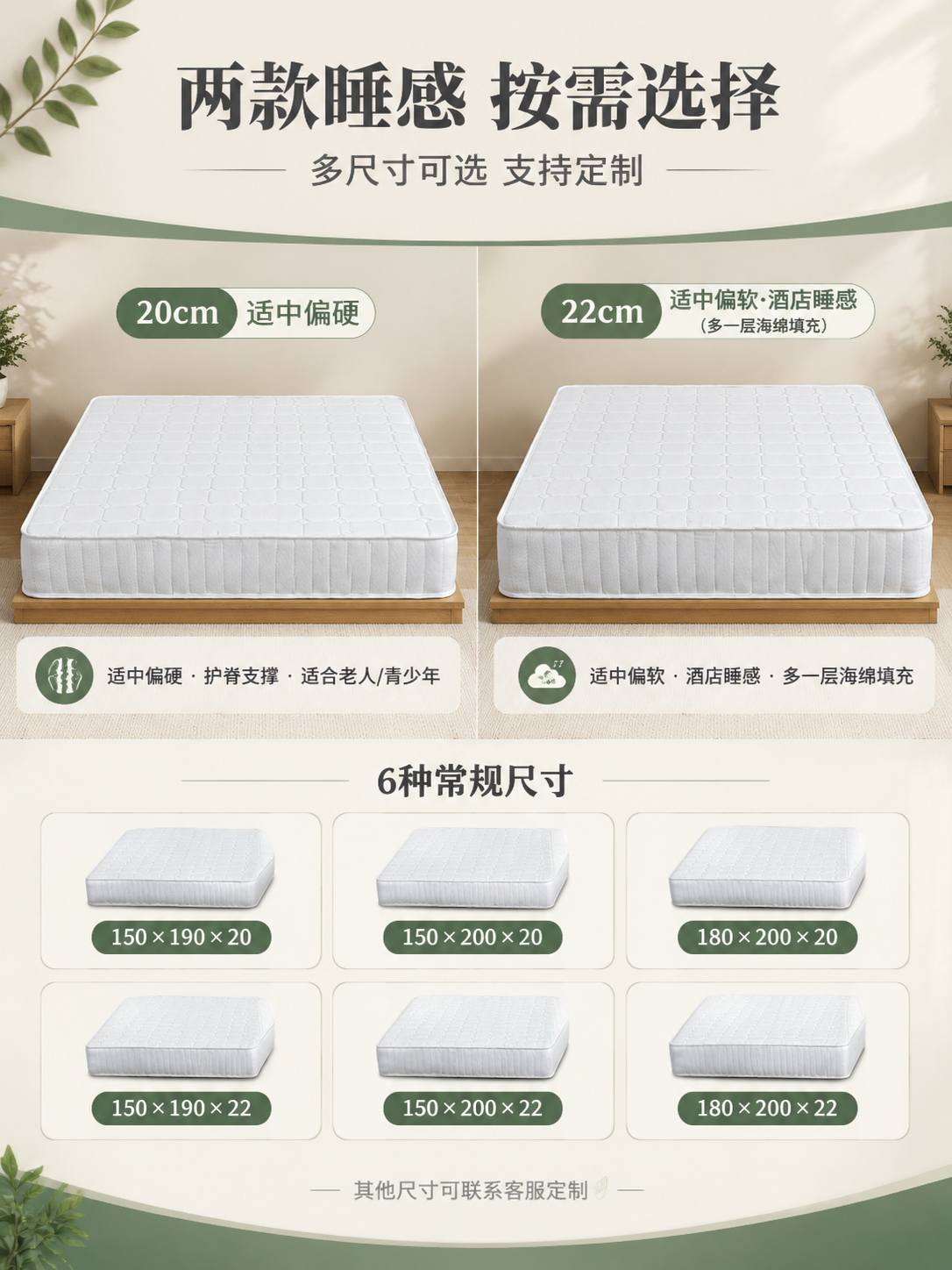 [商品] 使用【图2】【图4】白色方格绗缝床垫；商品处理：保留… - 图片创意预览