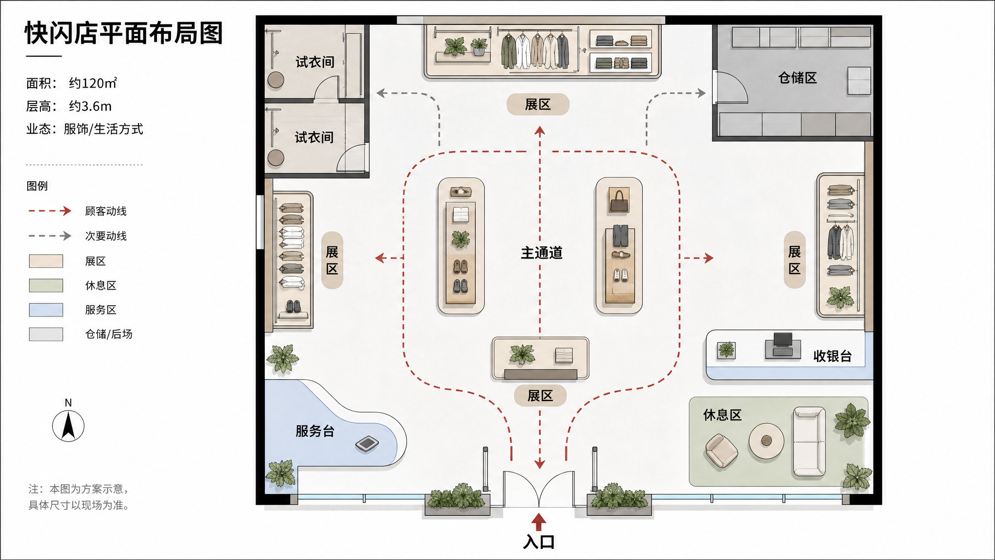 创意预览图