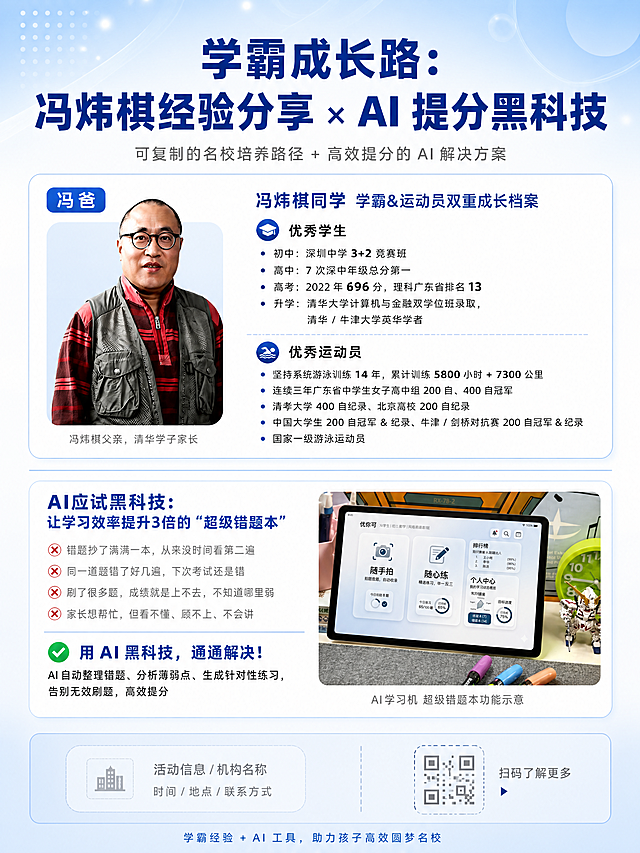 生成一张竖版A4尺寸（210mm×285mm含出血）的清爽科技风海报，主色调为浅蓝色渐变（顶部浅蓝过渡到底部白色）+深蓝色标题+黑色正文，卡片式圆角设计，整体分上下两大板块，中间用细蓝线分隔，风格参考提供的参考海报。
顶部主标题区背景浅蓝色渐变搭配白色点状装饰：
居中大号深蓝色粗体主标题“学霸成长路：冯炜棋经验分享 × AI 提分黑科技”，主标题下方小号灰色副标题“可复制的名校培养路径 + 高效提分的 AI 解决方案”。
上半部分板块为冯炜棋同学简介，白色圆角卡片+浅蓝色边框，左右分栏布局：
左侧为冯爸形象照区，上方蓝色标签写“冯爸”，放置参考图中左边男性的照片，裁剪为圆角矩形，照片下方小字标注“冯炜棋父亲，清华学子家长”。
右侧为文字介绍区，居左深蓝色粗体小标题“冯炜棋同学 学霸&运动员双重成长档案”，用图标区分两部分排版，重点信息加粗：
🎓 优秀学生
初中：深圳中学 3+2 竞赛班
高中：7 次深中年级总分第一
高考：2022 年 696 分，理科广东省排名 13
升学：清华大学计算机与金融双学位班录取，清华 / 牛津大学英华学者
🏊 优秀运动员
坚持系统游泳训练 14 年，累计训练 5800 小时 + 7300 公里
连续三年广东省中学生女子高中组 200 自、400 自冠军
清华大学 400 自纪录、北京高校 200 自纪录
中国大学生 200 自冠军 & 纪录、牛津 / 剑桥对抗赛 200 自冠军 & 纪录
国家一级游泳运动员
下半部分板块为AI应试黑科技・超级错题本，风格与上半部分统一，白色圆角卡片+浅蓝色边框，左右分栏布局：
左侧为文字区，深蓝色粗体小标题“AI应试黑科技：让学习效率提升3倍的“超级错题本””，痛点部分为红色叉号+浅灰色文字：
❌ 错题抄了满满一本，从来没时间看第二遍
❌ 同一道题错了好几遍，下次考试还是错
❌ 刷了很多题，成绩就是上不去，不知道哪里弱
❌ 家长想帮忙，但看不懂、顾不上、不会讲
浅蓝色细横线分隔痛点与解决方案，解决方案加粗深蓝色醒目突出：
✅ 用 AI 黑科技，通通解决！补充小字：AI 自动整理错题、分析薄弱点、生成针对性练习，告别无效刷题，高效提分
右侧为AI学习机照片区，放置提供的AI学习机实拍图，圆角裁剪，照片下方小字标注“AI学习机 超级错题本功能示意”。
最底部背景为浅蓝色渐变，与顶部呼应，左侧预留活动信息/机构名称位置，右侧预留二维码占位标注“扫码了解更多”，底部小字“学霸经验+AI工具，助力孩子高效圆梦名校”。
标题用粗体无衬线字体（如思源黑体 Bold），正文用常规无衬线字体（思源黑体 Regular），重点信息用加粗/不同颜色突出，两张照片大小、圆角比例保持一致，卡片之间间距和参考海报保持一致，整体整齐清爽。