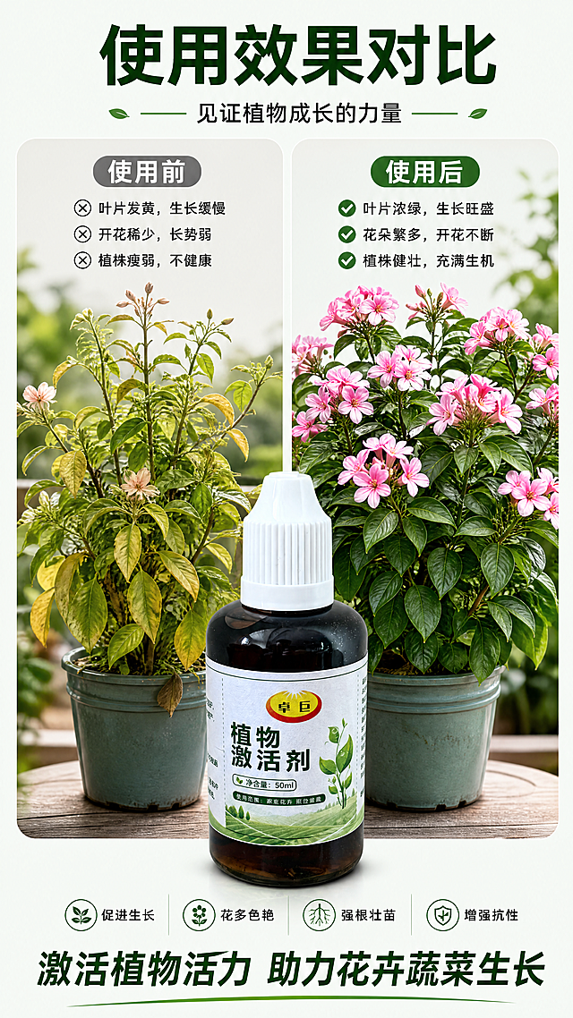 [第8屏] 效果对比展示，展示使用前后植物状态对比，收尾号召。本屏使用【图1】产品图。
[氛围/风格] 对比展示风格，自然真实，具有说服力。
[元素布局] 左侧为使用前，右侧为使用后，对比展示植物状态，使用前叶片发黄长势差，使用后叶片浓绿开花多，底部居中放置产品图，保持产品外观与原图一致，底部添加行动号召文案。
[光影质感] 左右对比光照一致，整体光线均匀，产品清晰突出，对比效果明显。
[配色色系] 全局底色：#f2f9f2；对比分区浅色背景，产品保持原有深棕瓶身和白色瓶盖配色，文字绿色和黑色搭配。
[视角构图] 左右对比布局，产品放置底部居中，标题在顶部，结构清晰对比明显。
[文字版式] 顶部主标题"使用效果对比"深绿色粗体，左右分区分别标注"使用前"/"使用后"，底部号召文案"激活植物活力 助力花卉蔬菜生长"绿色加粗，文字清晰排版整齐。
[比例分辨率] 9:16竖版比例，4K分辨率，文字清晰可辨。
[负向提示词] 对比不明显，产品变形，文字错乱，色彩不协调，构图失衡