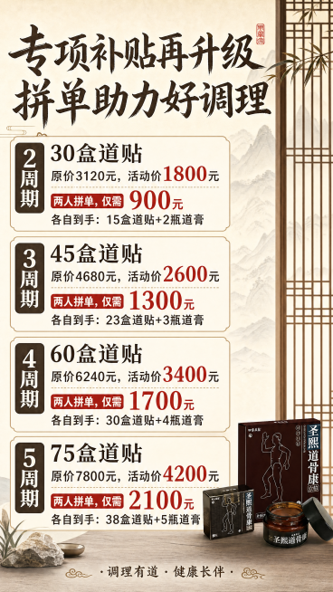 生成一张适合老年人观看的活动海报，风格为道家禅室风，将图中的圣熙道骨康产品设计进去。大标题："专项补贴再升级 拼单助力好调理"，活动内容文字要大，活动内容：
2周期30盒道贴原价3120元，活动价18预览效果