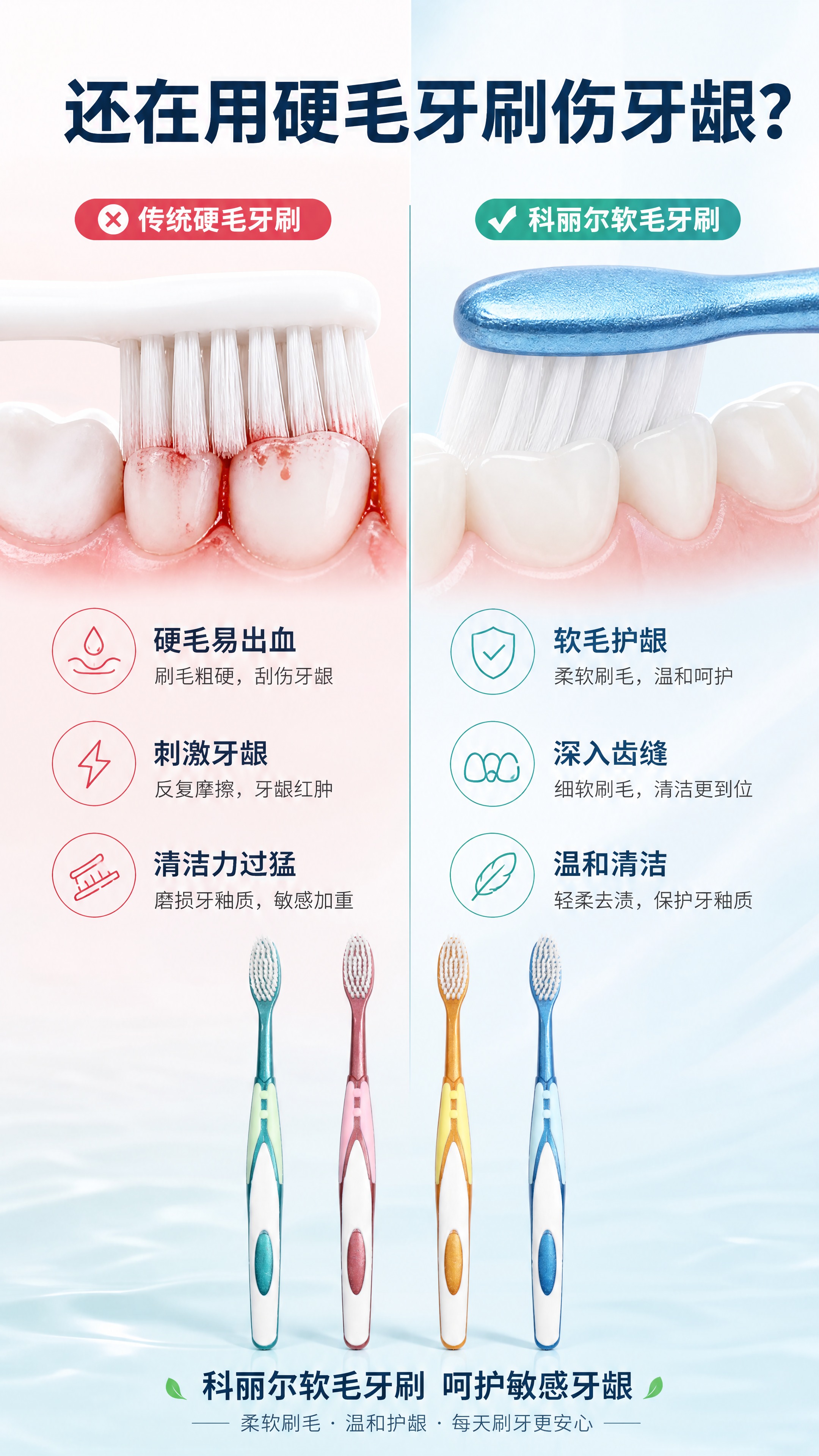 [商品] 使用【图3】拆封后的4支科丽尔软毛牙刷（无包装）；保… - 图片创意预览