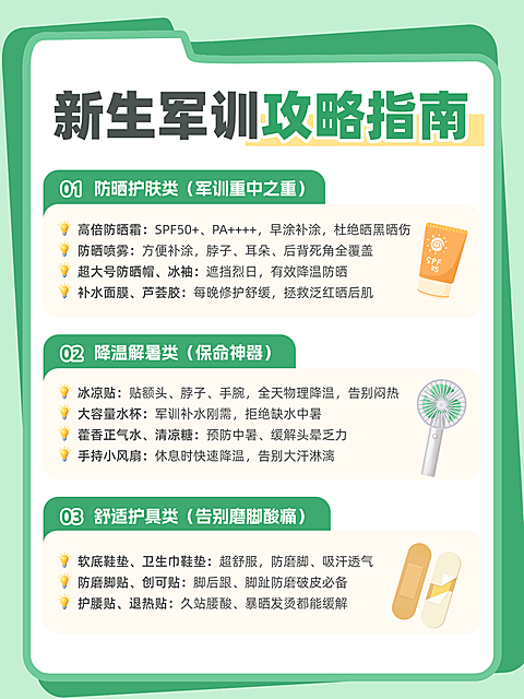新生军需攻略指南小红书配图