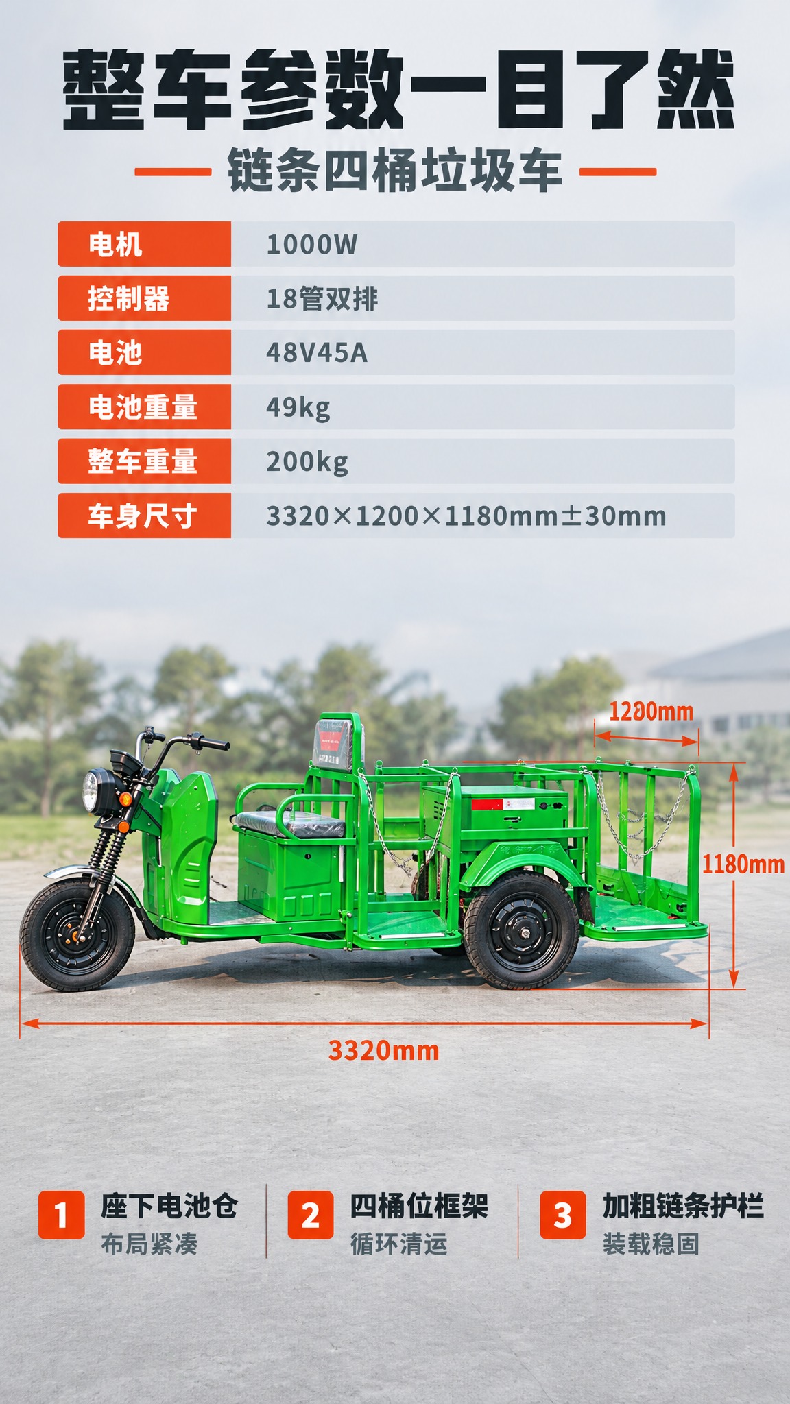 [商品] 使用【图1】正侧视整车，完整保留亮绿色管式车架、前照… - 图片创意预览