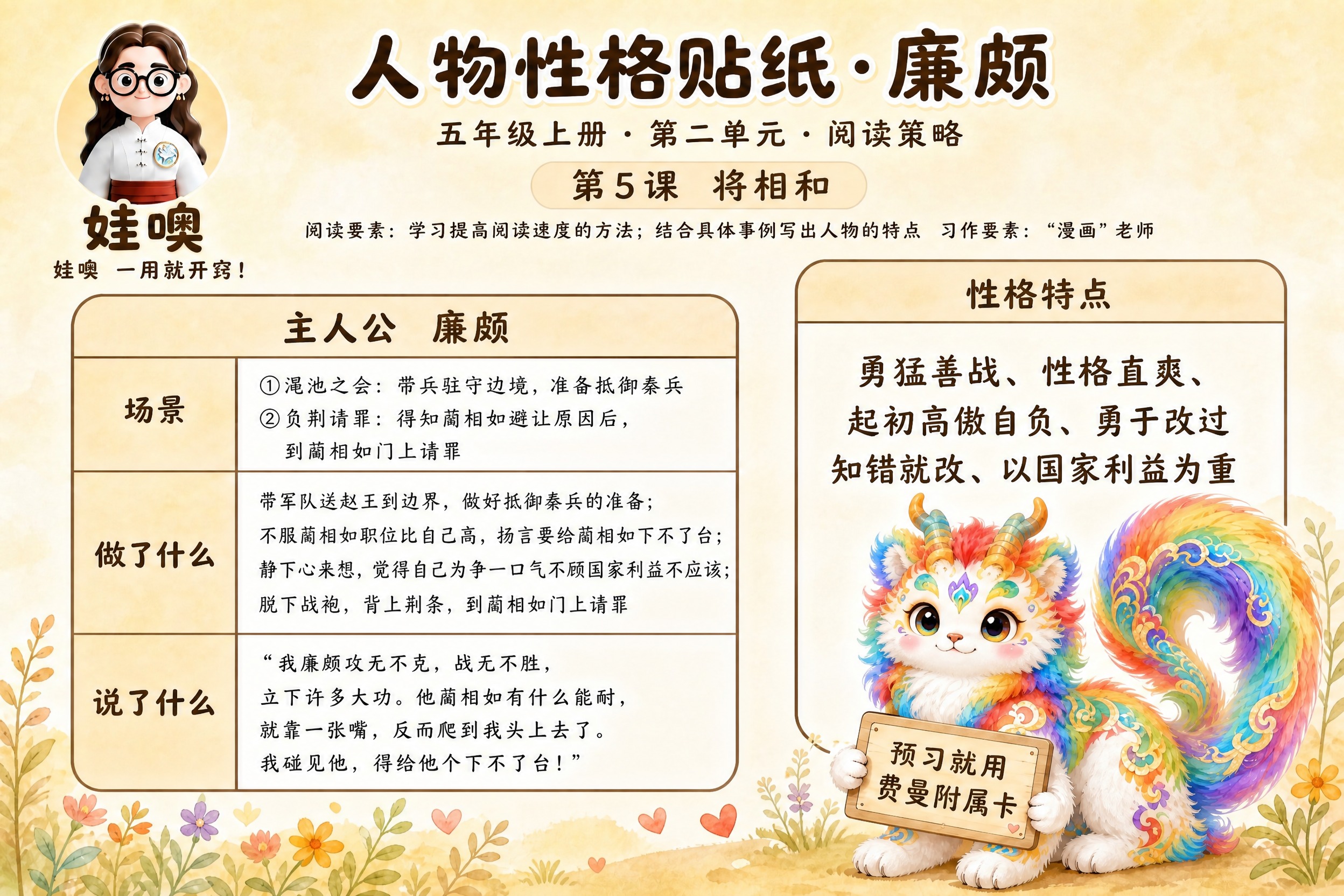 参考图1的标准版式，生成五年级人物性格贴纸学习卡。整体版式结构… - 图片创意预览