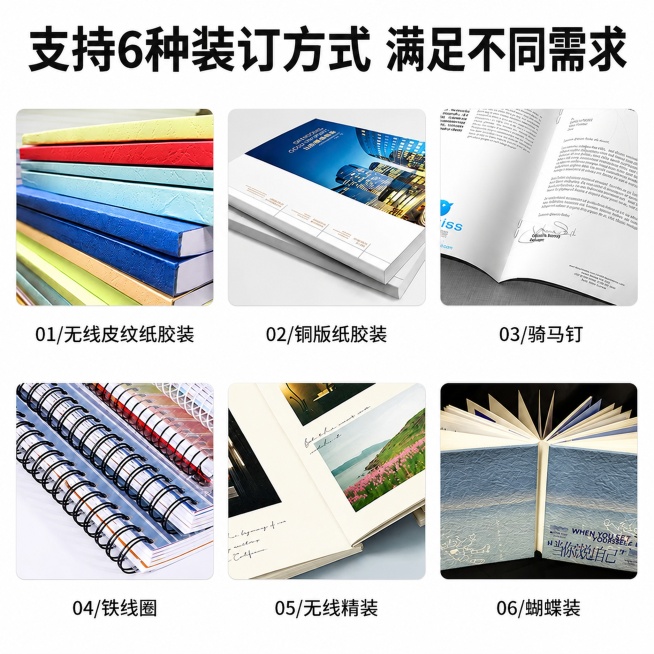 重新生成预览效果