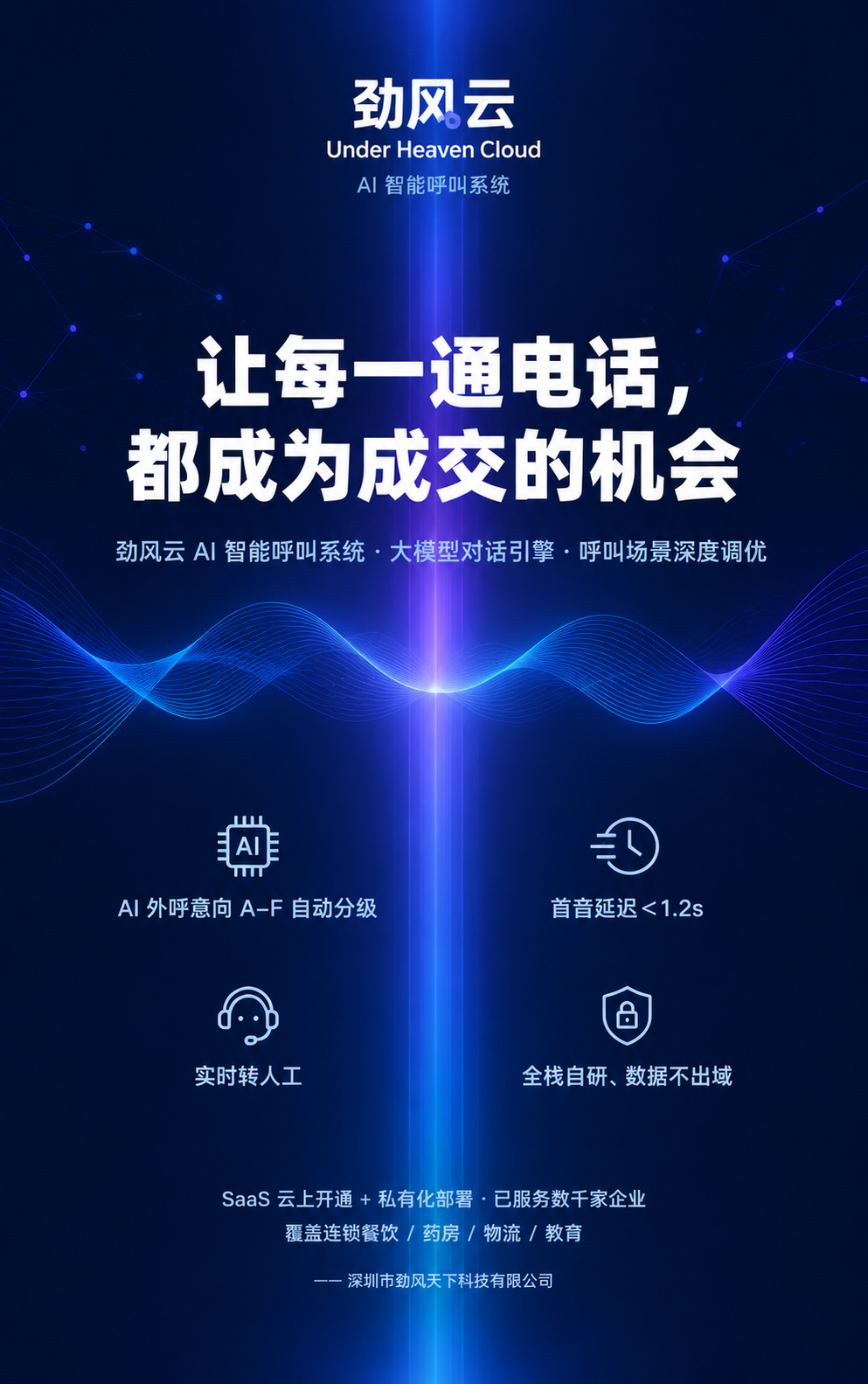 高端商务科技感品牌主视觉海报，竖版5:8比例。深空藏蓝色底色#… - 图片创意预览