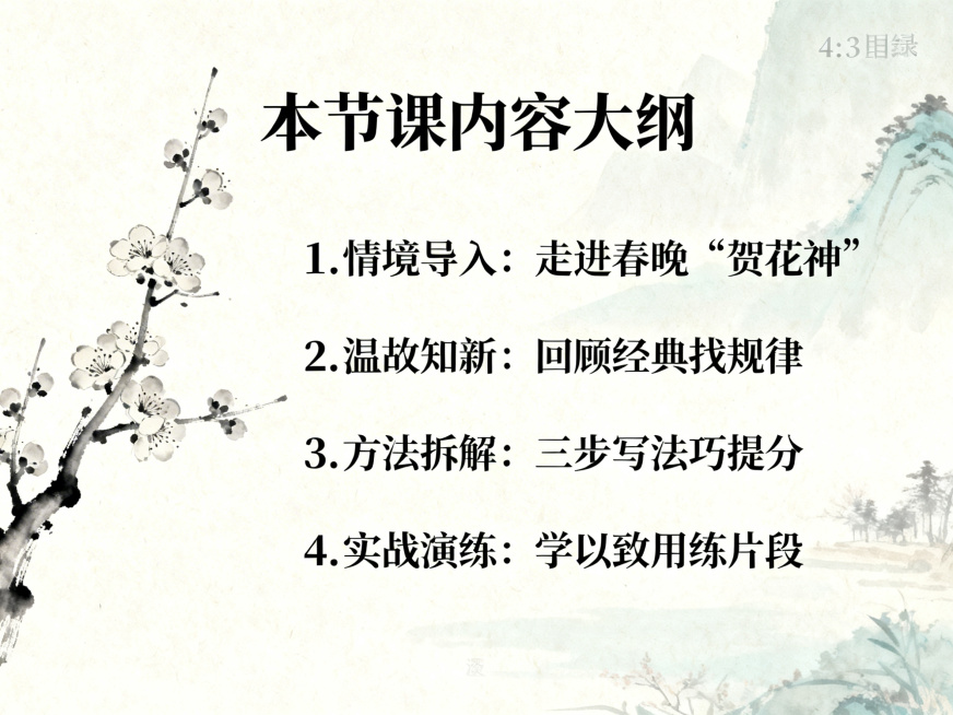PPT目录页，淡雅国风背景，左侧有一枝梅花淡墨插画，标题：本节课内容大纲，列出四个核心环节：1. 情境导入：走进春晚“贺花神” 2. 温故知新：回顾经典找规律 3. 方法拆解：三步写法巧提分 4. 实预览效果