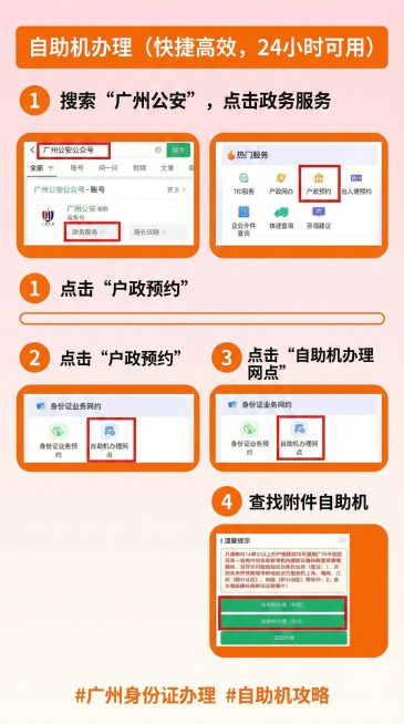 请你把这些图片采用小红书类似的攻略模板预览效果