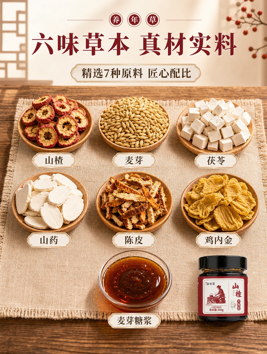 [商品] 使用【图1】养年草山楂六物膏玻璃瓶产品；保留黑色瓶盖… - 图片创意预览