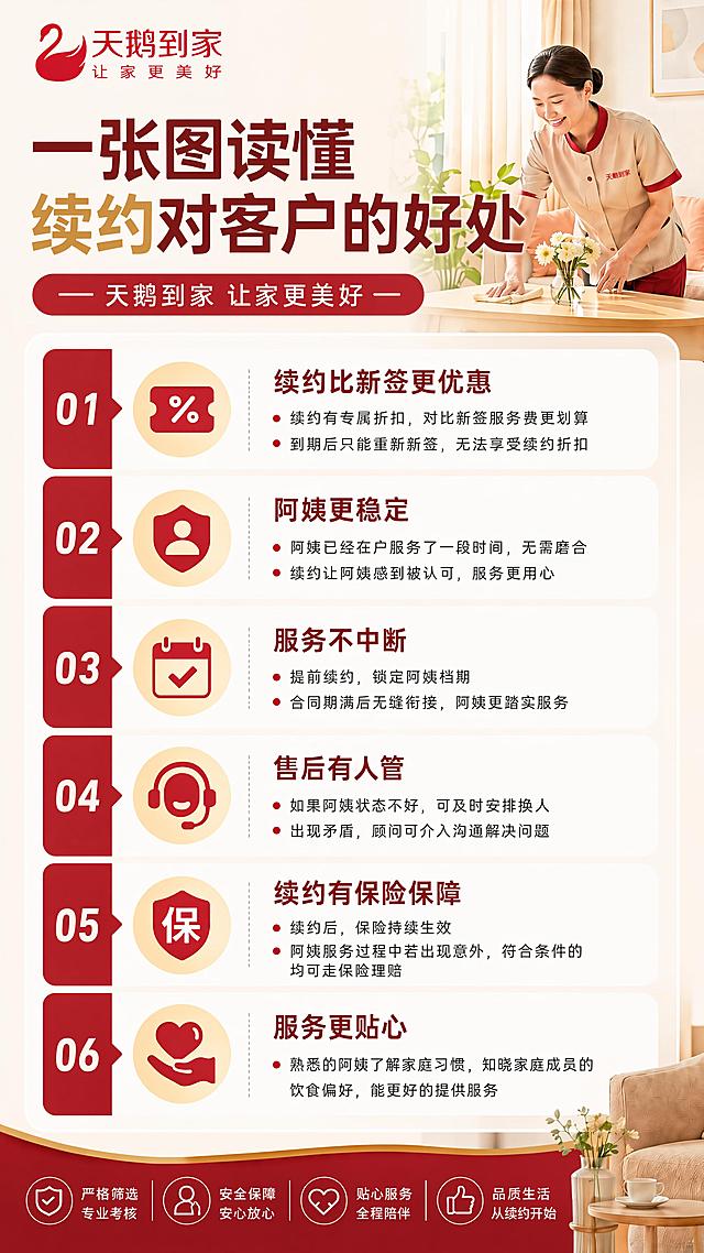 基于原图，将整体配色修改为红色和金色的搭配，原棕色、浅橙色区域改为红色系，文字保持清晰可读，保持所有文案、版式、logo位置、画面内容不变，仅修改配色，整体风格喜庆专业