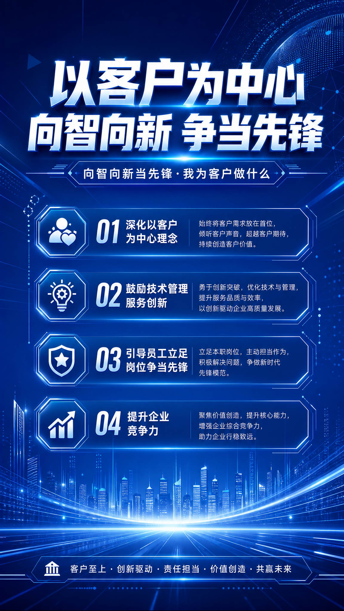 竖版蓝色系主题活动宣传板报海报，主标题为"以客户为中心 向智向… - 图片创意预览