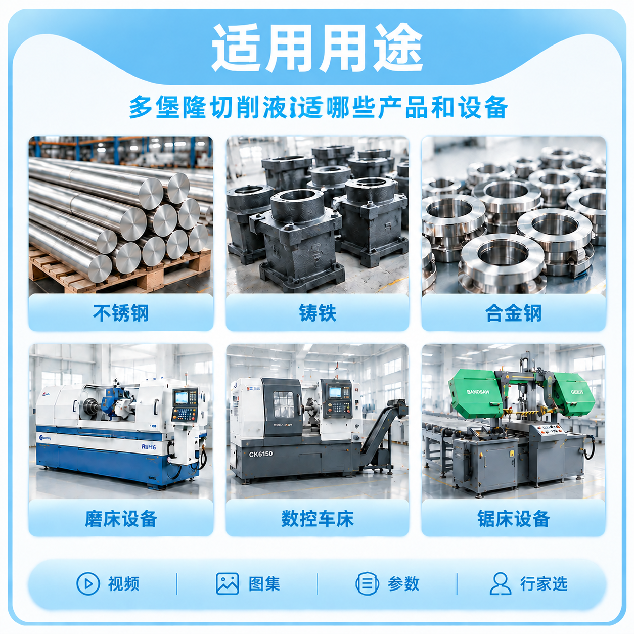 修改索拉磨削液"适用用途"宣传图，将副标题"索拉磨削液适用哪些… - 图片创意预览
