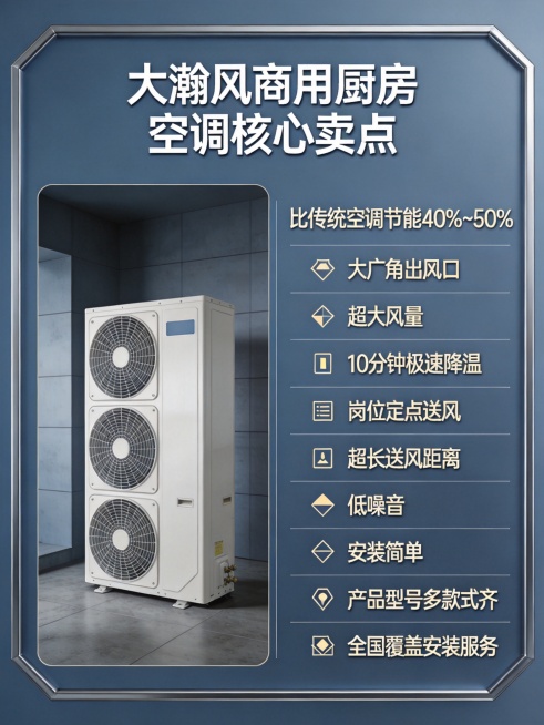 大瀚风商用厨房空调核心卖点展示详情页，极简科技风，专业沉稳，罗列核心卖点：比传统空调节能40%~50%，大广角出风口，超大风量，10分钟极速降温，岗位定点送风，超长送风距离，低噪音，安装简单，产品型号预览效果