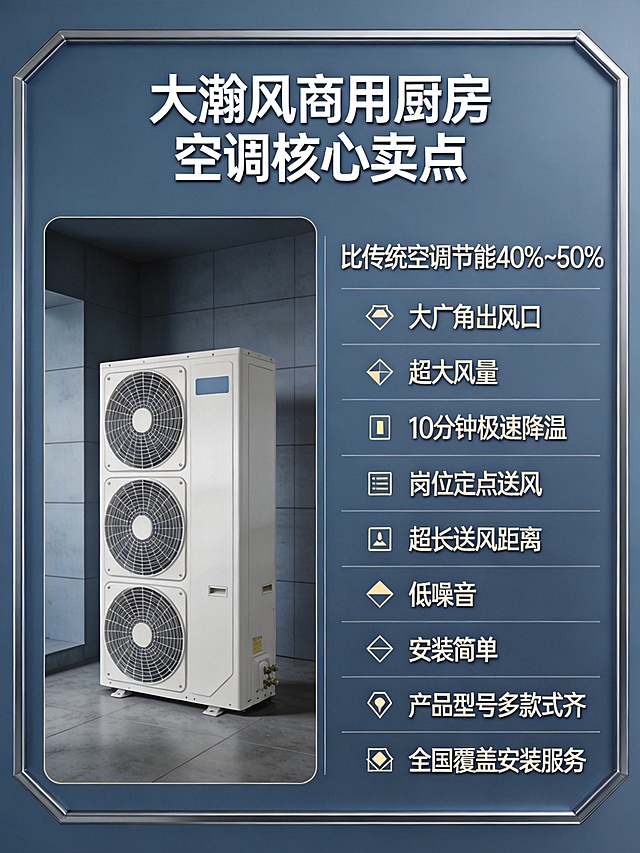 大瀚风商用厨房空调核心卖点展示详情页，极简科技风，专业沉稳，罗列核心卖点：比传统空调节能40%~50%，大广角出风口，超大风量，10分钟极速降温，岗位定点送风，超长送风距离，低噪音，安装简单，产品型号多款式齐，全国覆盖安装服务。排版清晰，3:4比例，电商详情页使用