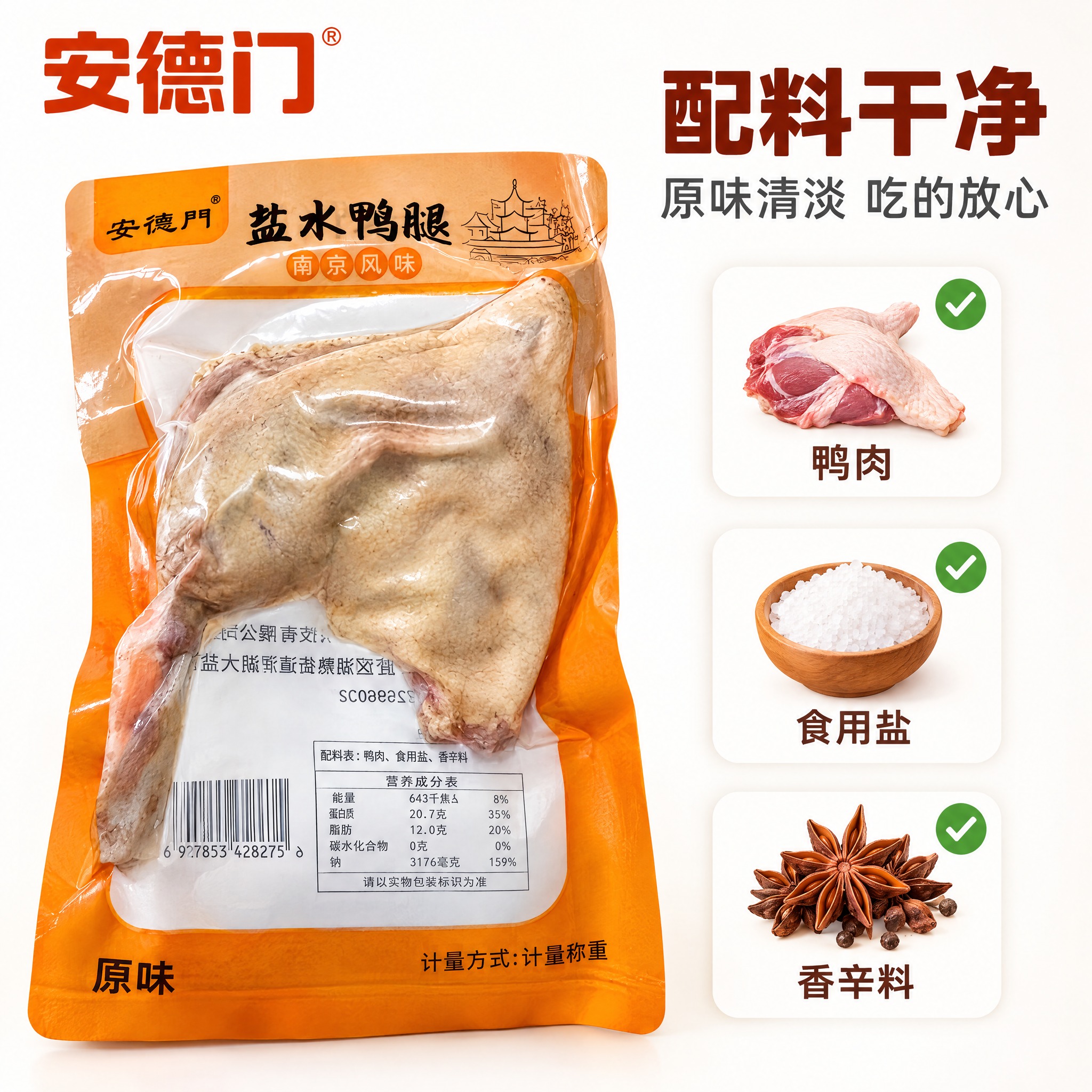 [商品] 使用【图1】安德门盐水鸭腿真空包装袋；商品处理：保留… - 图片创意预览