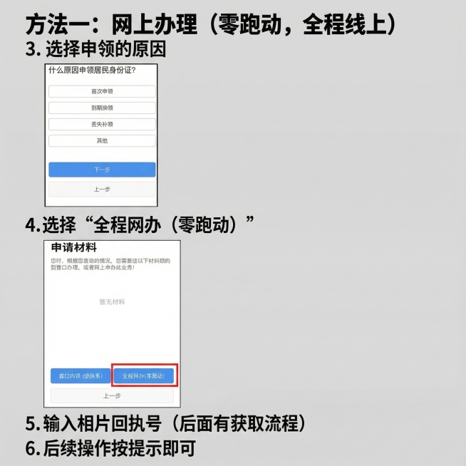 请你根据我发的图片，每一张进行排版，我要制作出一份图文攻略，内容是我截图里面的内容，请保留我的截图里面的所有内容并进行排版，每段话我都有对应的图片请你好好的排版，一共9张图片预览效果
