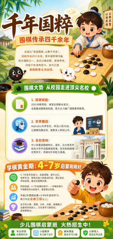 少儿围棋启蒙招生竖版海报，整体风格活泼童趣适合儿童，主标题：千年国粹 围棋传承四千余年，文案内容：古语云"尧造围棋，以教子丹朱"，围棋传承四千余年，是中国琴棋书画四大国粹之一。自古以棋启智、修身养性，预览效果