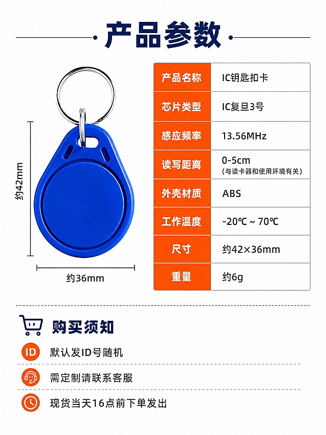 [商品] 使用【图1】蓝色水滴形IC钥匙扣卡；保留原外观结构与颜色；商品处理：保持原貌。
[画面] 目标：规格参数收口，最后一张信息汇总。构图：左侧产品正视图+尺寸标注，右侧参数表格；下方购买须知/售后说明。
[视觉] 套系策略：风格=1688工业风专业商业摄影；标题字=粗黑无衬线黑体；正文字=简洁无衬线黑体；主色=深蓝(#1a3d7c)；背景延展=纯白底+浅灰表格线；强调色=橙红(#ff6a00)，仅用于表头高亮；标题色=深蓝；正文色=深灰；组件=参数表格、尺寸引线、分隔线；光影=纯白底无影，产品清晰。
[文字] 顶部主标题「产品参数」；参数表包含：产品名称、芯片类型、感应频率、读写距离、外壳材质、工作温度、尺寸约42×36mm、重量约6g；下方「购买须知」：默认发ID号随机、需定制请联系客服、现货当天16点前下单发出；文字横排，表格清晰可读。
[规格] 图片比例3:4竖版，4K分辨率，负向提示：避免变形、错字、文字过小、虚构精确参数、极限词、二维码、站外联系方式。