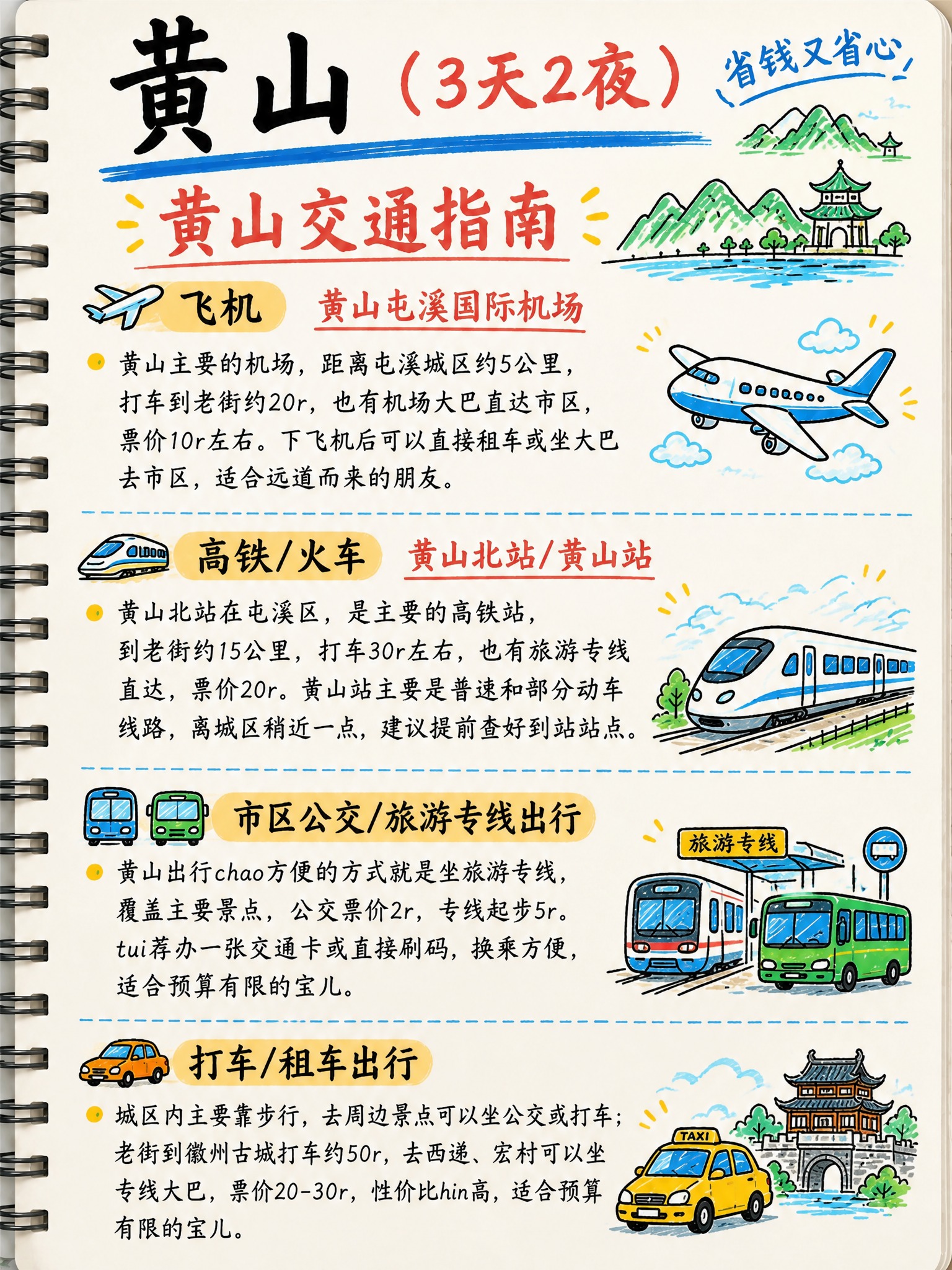 手绘笔记本风格的黄山旅游攻略第5页交通指南，竖版3:4比例，米… - 图片创意预览