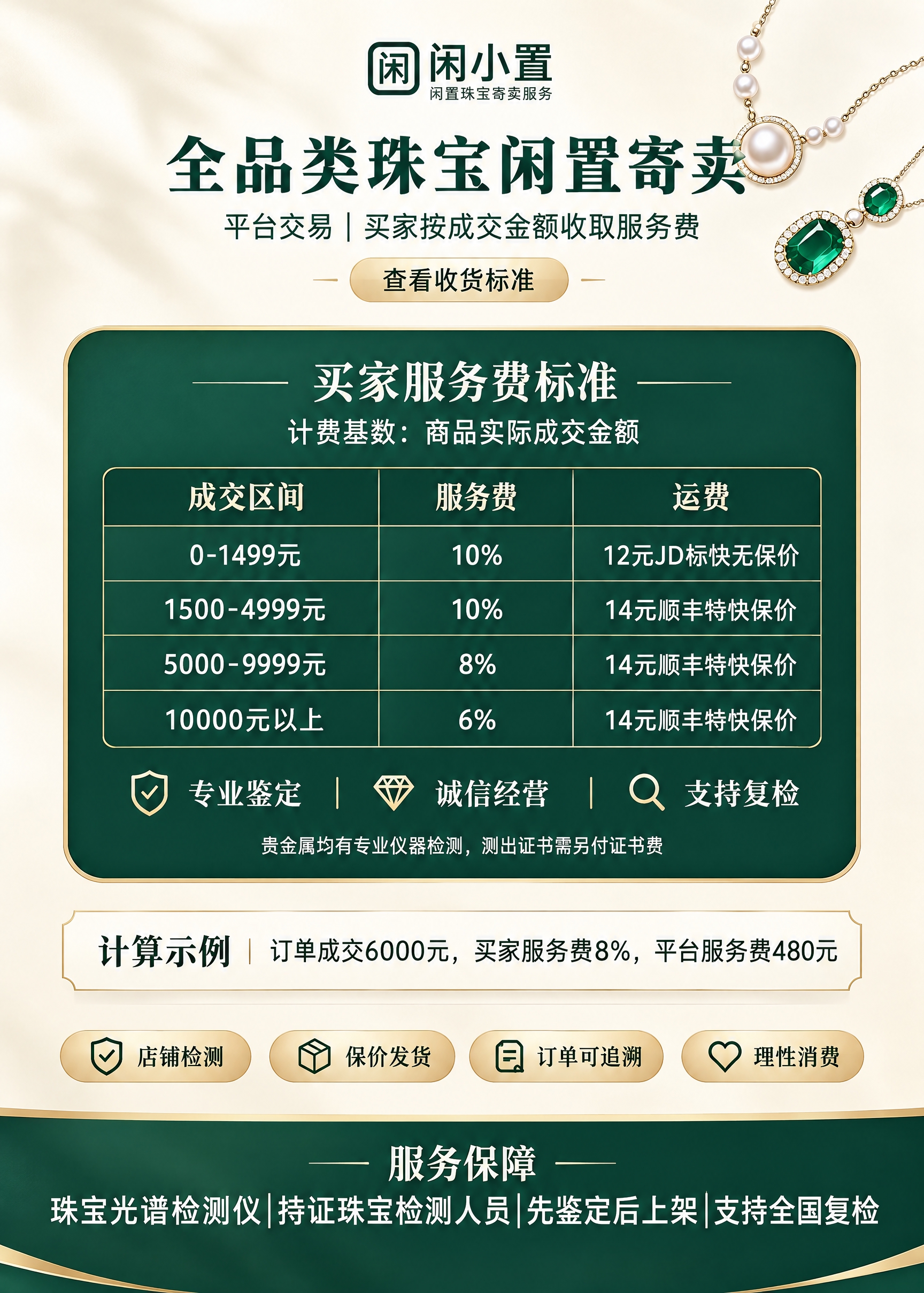 基于参考图进行修改优化：1. 顶部logo文字改为"闲小置"，… - 图片创意预览