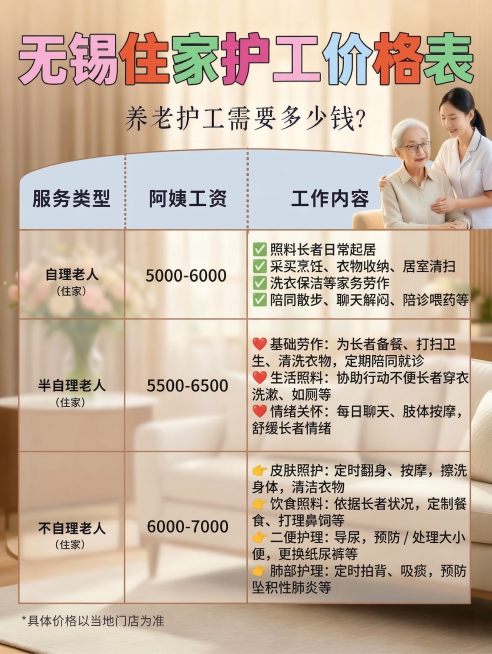 预览效果