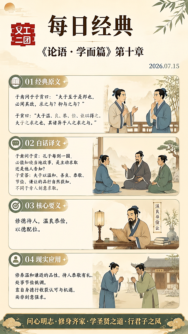 “二维码占位”模块去掉，日期居右边