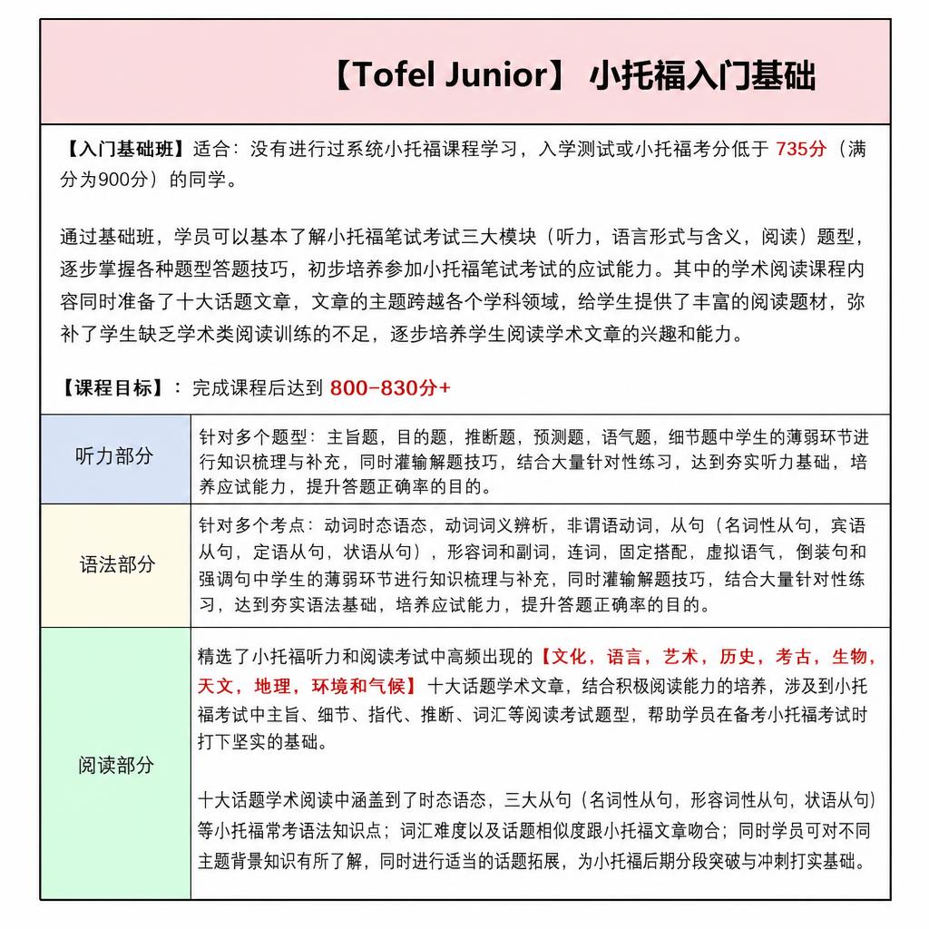 去除图片左上角的四季国际logo和文字，保持粉色背景完整，其余… - 图片创意预览