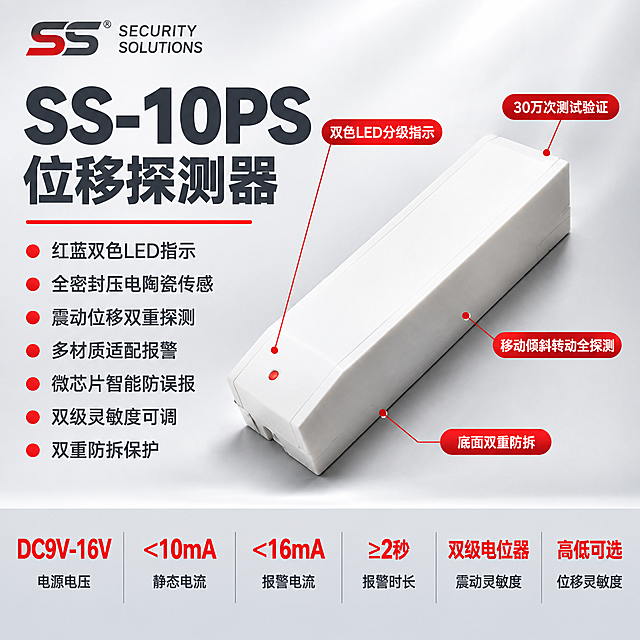 [单张主图] SS-10PS位移探测器，爆款促销感路线，淘宝/天猫首图，同时承担点击、理解、信任、转化四个任务。产品名称文字优先凸显，边上增加参数信息，下方带核心产品主要参数，产品体现大气风范，原图外观不扭曲改变，报警行业专业配色（白+灰+警示红点缀），原始背景优化为柔和棚拍光背景，排版克制高级，设备外观严格保持原图不变，图片不要带空白位置，空白位置使用产品优势文字填充。
[画面主体] 产品主体位于画面中央偏右，占画面约55%，白色长条形位移探测器，外观、颜色、结构、比例与输入产品图完全一致，不扭曲不变形，微仰视角度呈现大气风范，底部有柔和自然的接触阴影。左上角放置品牌LOGO。
[构图版式] 采用左文右品标签参数型版式，左侧约40%区域为文字信息区，右侧约60%为产品主体区，底部通栏放核心参数条，整体满版构图不留空白。
[场景元素] 背景为浅灰到白色的柔和渐变棚拍背景，带有微弱光晕效果；左侧文字区分三层：顶部超大产品名称、中部核心卖点列表、底部参数胶囊；右侧产品周围环绕4个功能标签；最底部一条通栏参数信息条。画面饱满，无空白区域。
[文案版式] 左上角品牌LOGO；左侧顶部超大号粗黑体产品名称"SS-10PS 位移探测器"，分两行排列，第一行"SS-10PS"，第二行"位移探测器"，第二行字号略小；产品名称下方一条红色细横线；横线下方6个核心卖点短句，每个卖点前加红色小圆点，卖点文字为深灰色：红蓝双色LED指示 全密封压电陶瓷传感 震动位移双重探测 多材质适配报警 微芯片智能防误报 双级灵敏度可调 双重防拆保护；右侧产品周围用引线标注4个功能标签：双色LED分级指示 30万次测试验证 移动倾斜转动全探测 底面双重防拆；底部通栏浅灰色底条上排列6个核心参数，每个参数为红色大号数字+深灰色参数名：DC9V-16V 电源电压 <10mA 静态电流 <16mA 报警电流 ≥2秒 报警时长 双级电位器 震动灵敏度 高低可选 位移灵敏度。
[光影质感] 柔和棚拍光，主光从左上方45度照射，产品表面有均匀高光过渡，边缘高光清晰，底部有自然柔和的接触阴影，整体干净通透，体现工业级精密设备质感，背景有微弱光晕营造高级感。
[配色字体] 主色：白色+浅灰色背景；主标题：深灰色粗黑体；辅助文字：中灰色；强调色：警示红色（用于数字、关键词、圆点、分隔线）；字体统一使用无衬线粗黑体，主标题最大，卖点文字缩小50%以上，参数数字大号醒目，参数名小号说明；层级分明，对比清晰。
[比例分辨率] 1:1正方形比例，2048px，2K分辨率，文字清晰锐利可辨。
[负向提示词] 产品变形扭曲、外观改变、颜色偏差、水印、错字、糊字、伪Logo、主体遮挡、背景杂乱、深色背景、彩色过于鲜艳、空白区域、悬浮感、平台Logo、模糊不清、杂乱元素。