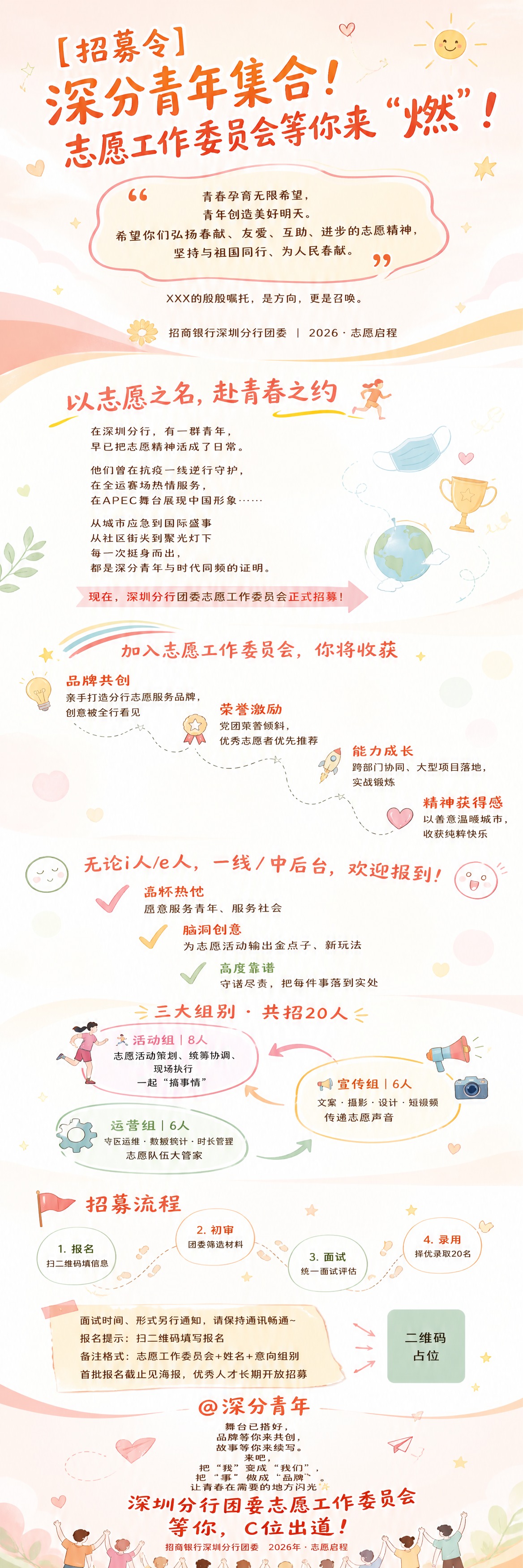 一张招商银行深圳分行团委志愿工作委员会招募的竖版长图海报，共7… - 图片创意预览