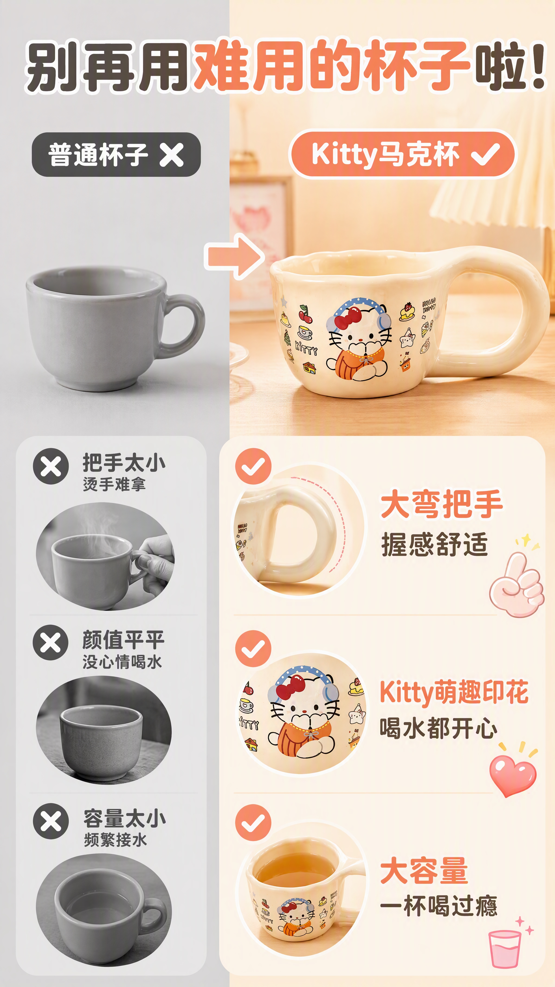 [第2张] 痛点对比页 - 普通杯子vs Hello Kitt… - 图片创意预览