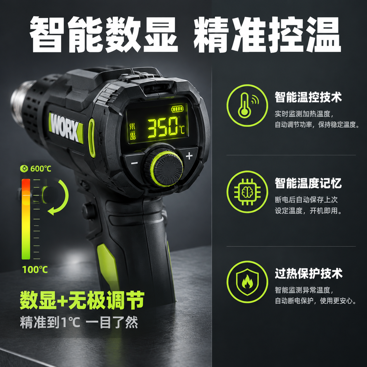 [主图-3] 数显调节+智能温控图，主题：智能数显温控 无极精… - 图片创意预览