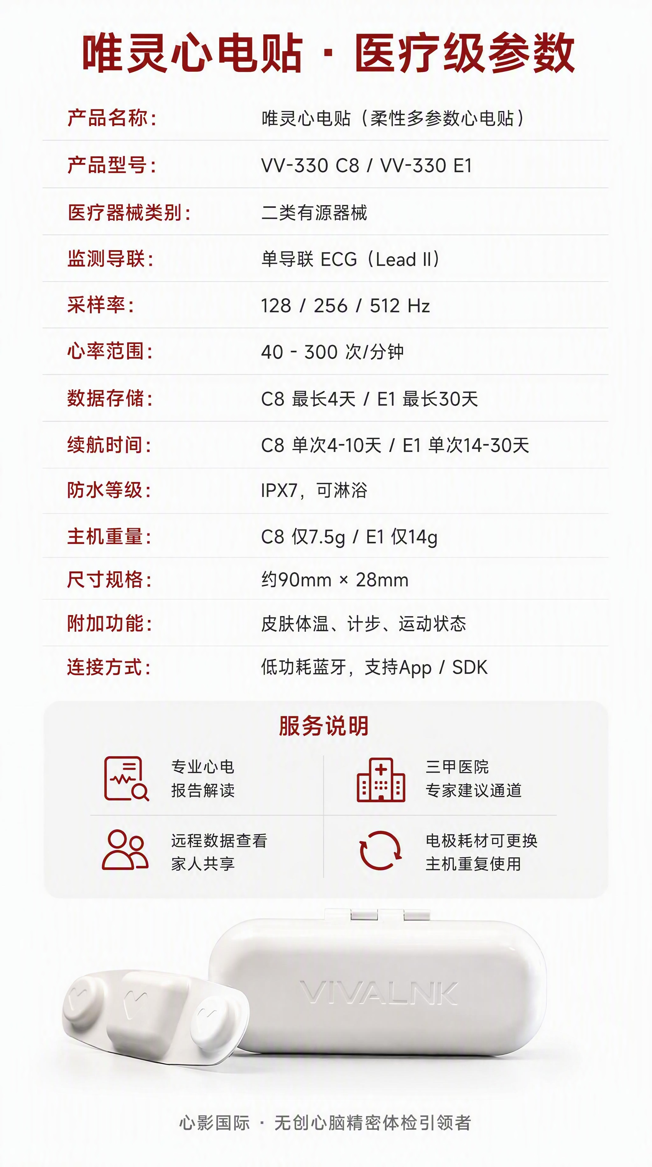 电商详情页第四屏：产品参数与服务页。纯白色背景 #FFFFFF… - 图片创意预览