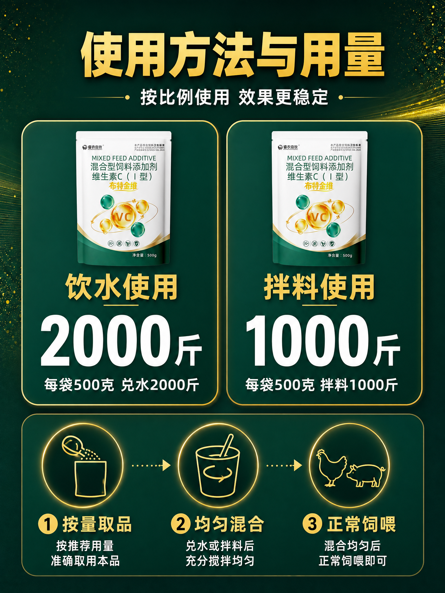 [商品] 使用【图1】布特金维混合型饲料添加剂维生素C（I型）… - 图片创意预览