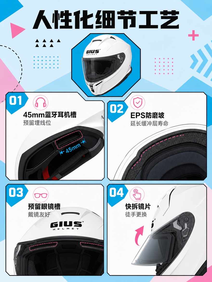 [商品] 使用【图3】GIUS觉势G5白色头盔细节角度图；保留… - 图片创意预览