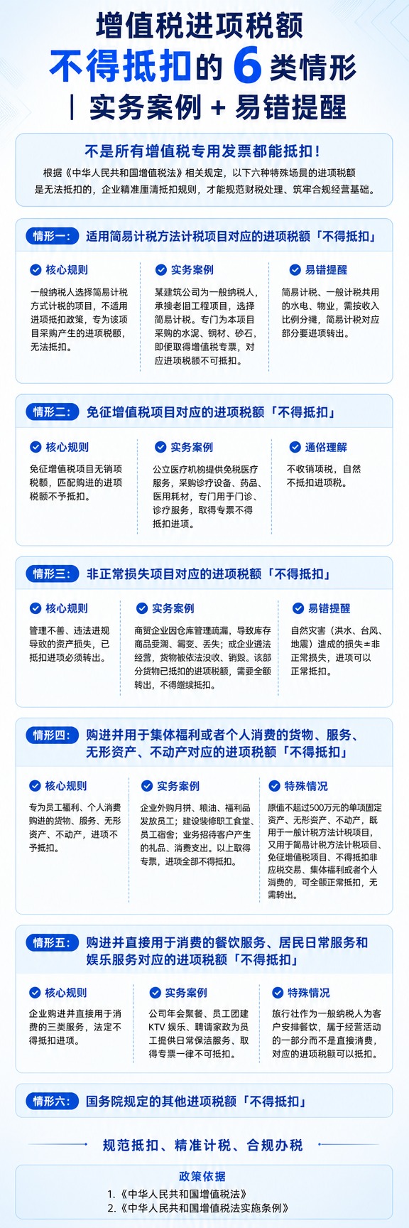 [商品] 无实物商品，纯信息科普长图。 [画面] 竖版超长信息… - 图片创意预览