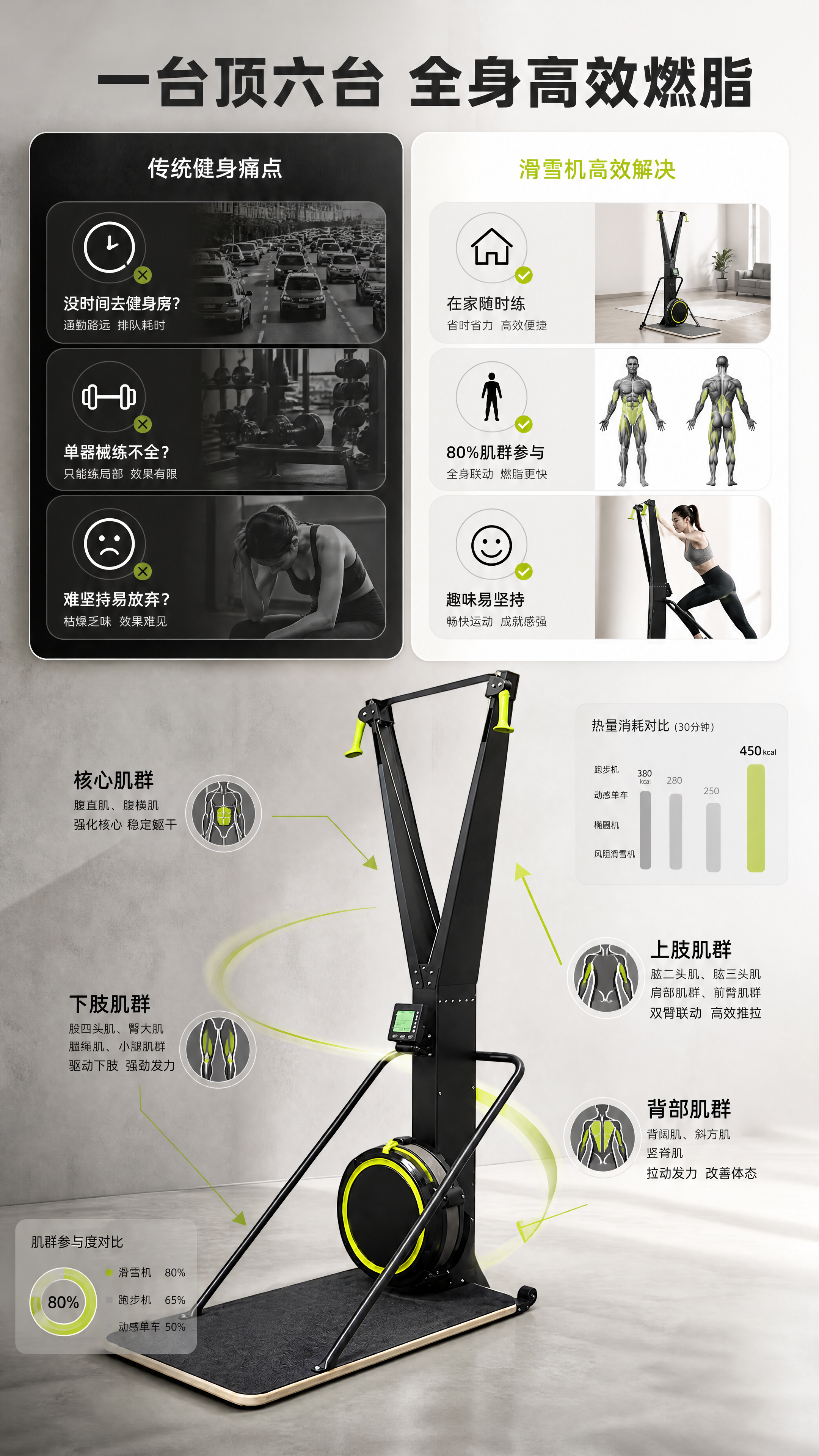 [商品] 使用【图2】风阻滑雪机（侧后45°视角）；保留黑色V… - 图片创意预览
