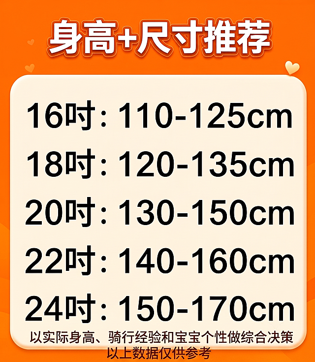 图片颜色改成鲜亮的橙色 可参考ff6b00
