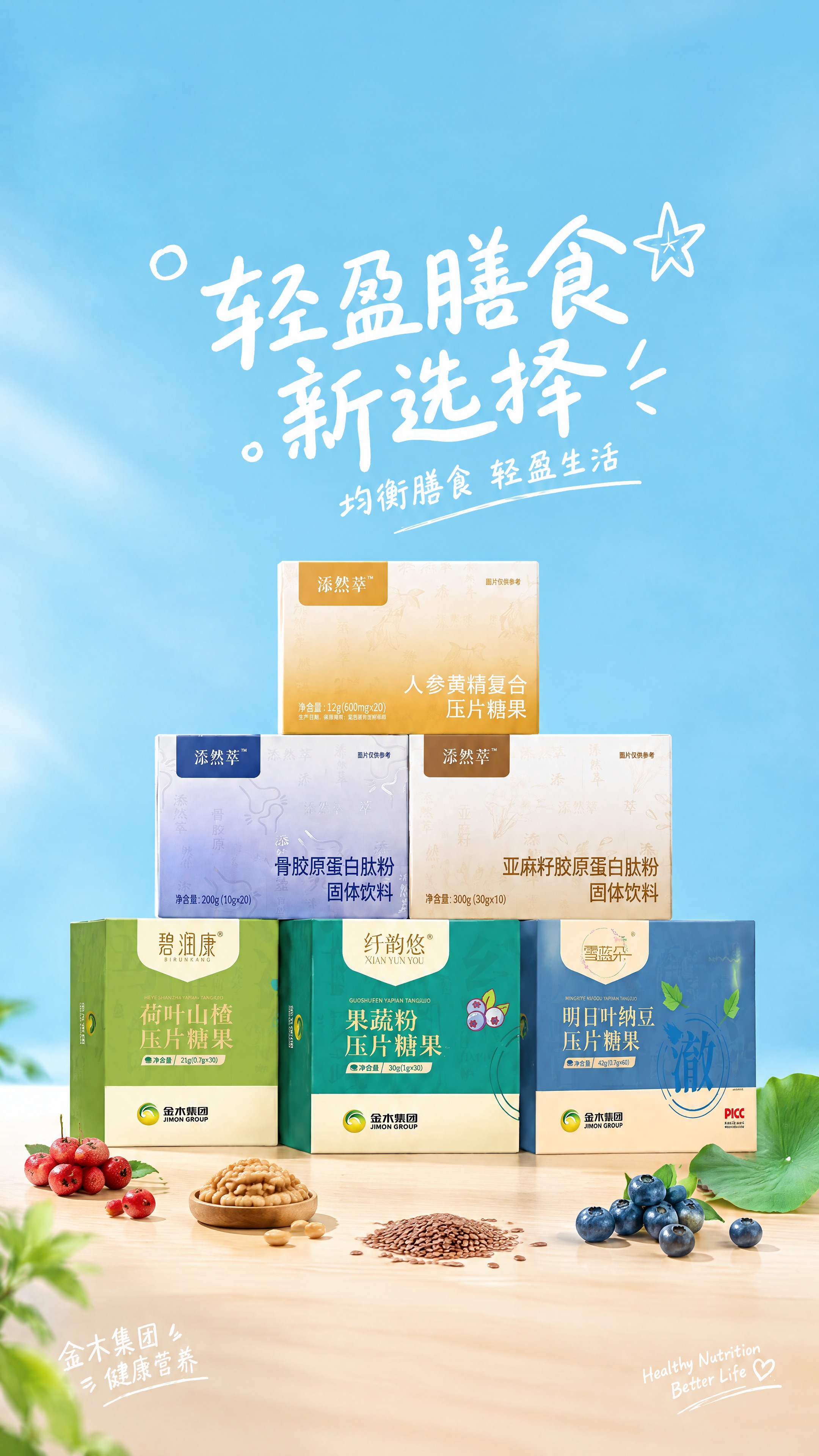 以图1为基准编辑海报：保持浅蓝渐变背景、产品排列顺序与整体风格… - 图片创意预览