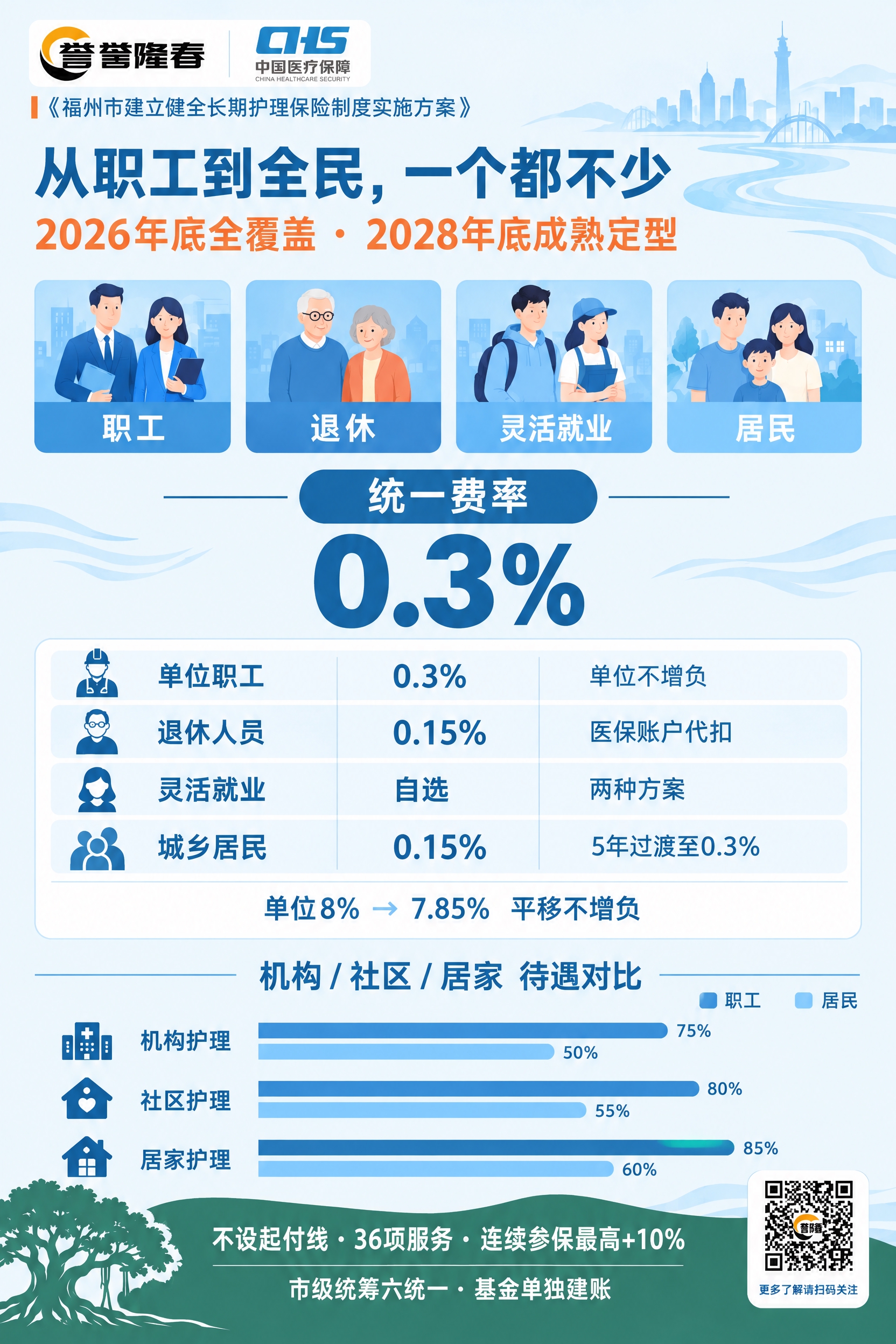 以第一张竖版数据信息图海报为底版进行精修替换，保持原有版式、构… - 图片创意预览
