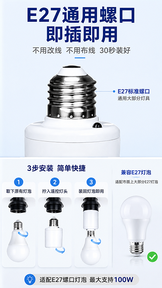 [第4张] 详情页结构解析页-E27螺口通用即插即用安装说明。本张使用【图1】灯头部分作为主体，保持螺口结构与外观一致。
[氛围/风格] 结构说明风，步骤演示，清晰易懂，商业摄影质感。
[元素布局] 画面上半部分展示灯头E27螺口特写放大，金属螺纹清晰可见；下半部分用三步图示展示安装过程：第一步拧下旧灯泡，第二步拧入遥控灯头，第三步拧入灯泡即可使用；右侧配一个普通灯泡图示，表示兼容E27规格。
[光影质感] 顶部柔光均匀照明，螺口金属高光清晰，步骤图明亮干净。
[配色色系] 全局底色浅灰蓝#F0F5FA；主色白色灯头+金属螺口；辅助色蓝色步骤编号、绿色对勾。
[视角构图] 上下分栏构图，上半部分结构特写，下半部分三步流程，阅读动线从上到下。
[文字版式] 顶部大标题「E27通用螺口 即插即用」，深蓝色粗字居中；副标题「不用改线 不用布线 30秒装好」，灰色小字居中；灯头螺口处用引线标注「E27标准螺口 通用大部分灯具」；下方三步流程，每步一个圆形编号：「① 取下原有灯泡」「② 拧入遥控灯头」「③ 装回灯泡即用」；底部标注「适配E27螺口灯泡 最大支持100W」。
[比例分辨率] 9:16竖版比例，4K分辨率，文字清晰可辨，高清画质。
[负向提示词] 螺口结构错误，产品变形，颜色偏差，水印，文字错乱，步骤图模糊。