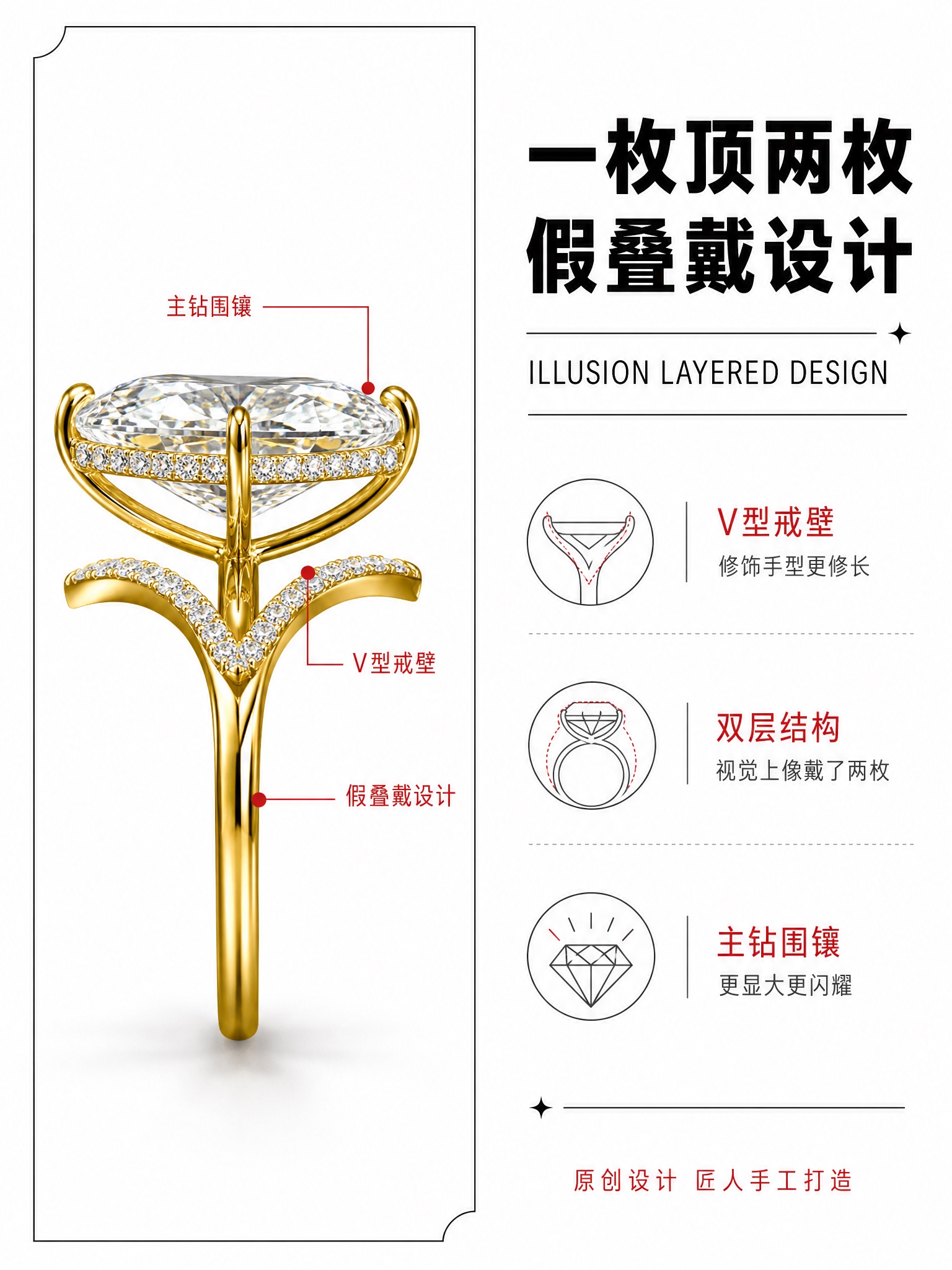 [商品] 使用产品图8克拉V型假叠戴培育钻钻戒；保留横向椭圆主… - 图片创意预览