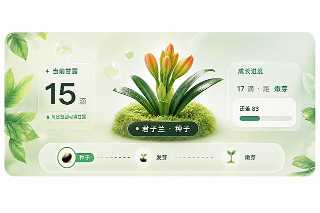 参考当前页面风格，生成君子兰花蕾形态的顶部区域，保持相同布局和排版，替换图标为君子兰花蕾，保留所有数据和文案信息，风格保持清新绿色