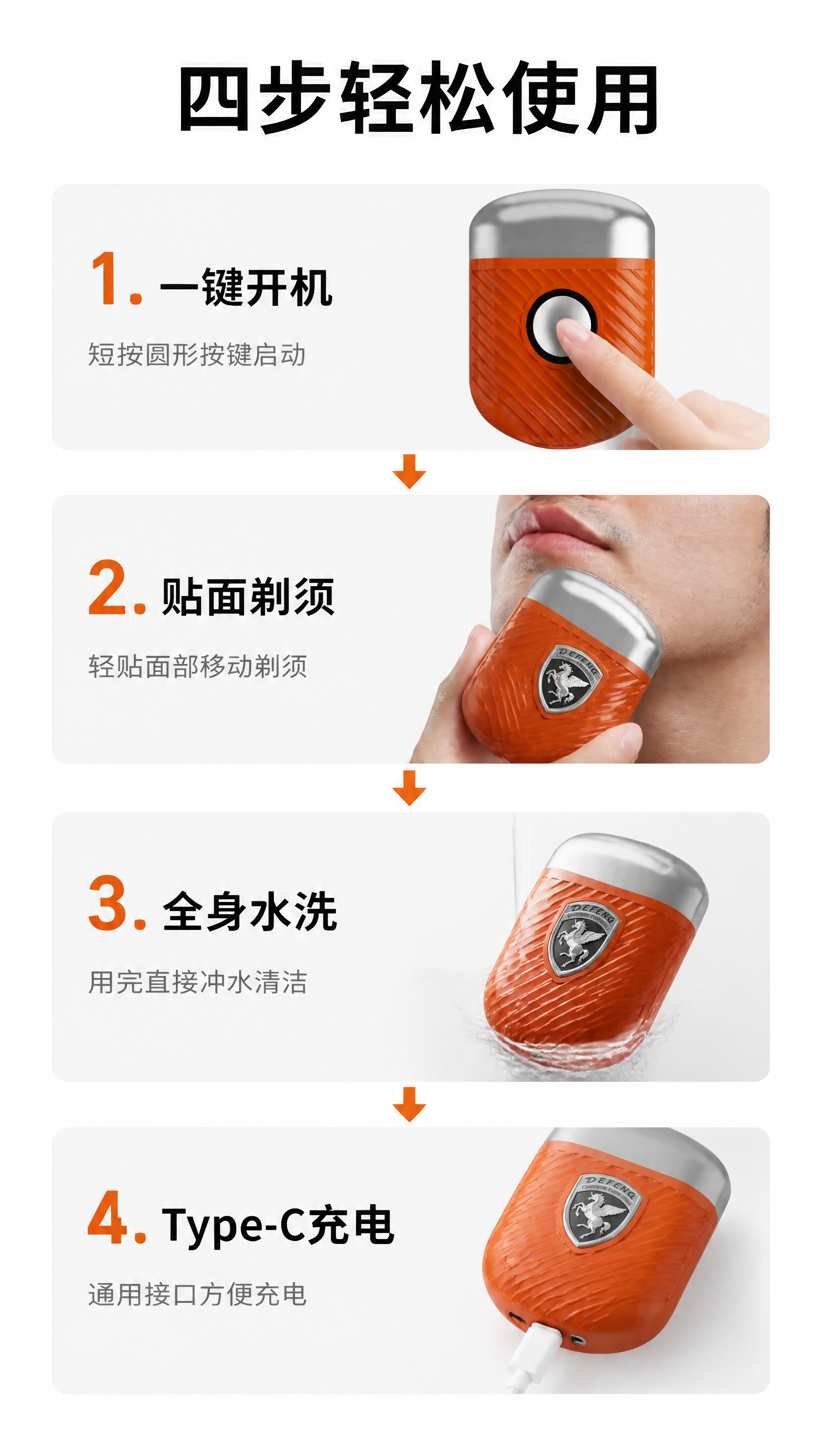 [第15张] 使用步骤页-开机/剃须/清洁/充电四步使用说明。… - 图片创意预览